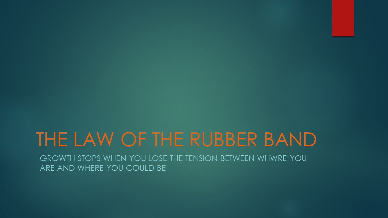 THE LAW OF THE RUBBER BAND